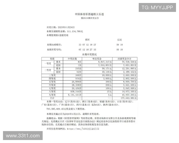大乐透18058期开奖结果公布：最新中奖号码揭晓